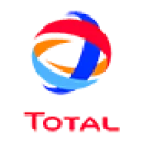 Total